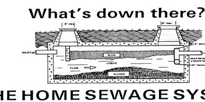 Operation of sewage